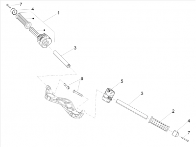 Τιμόνι - Χειριστήρια
